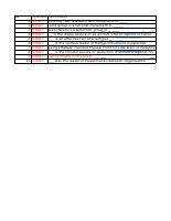PCR415 TMA3 2019_1.xlsx